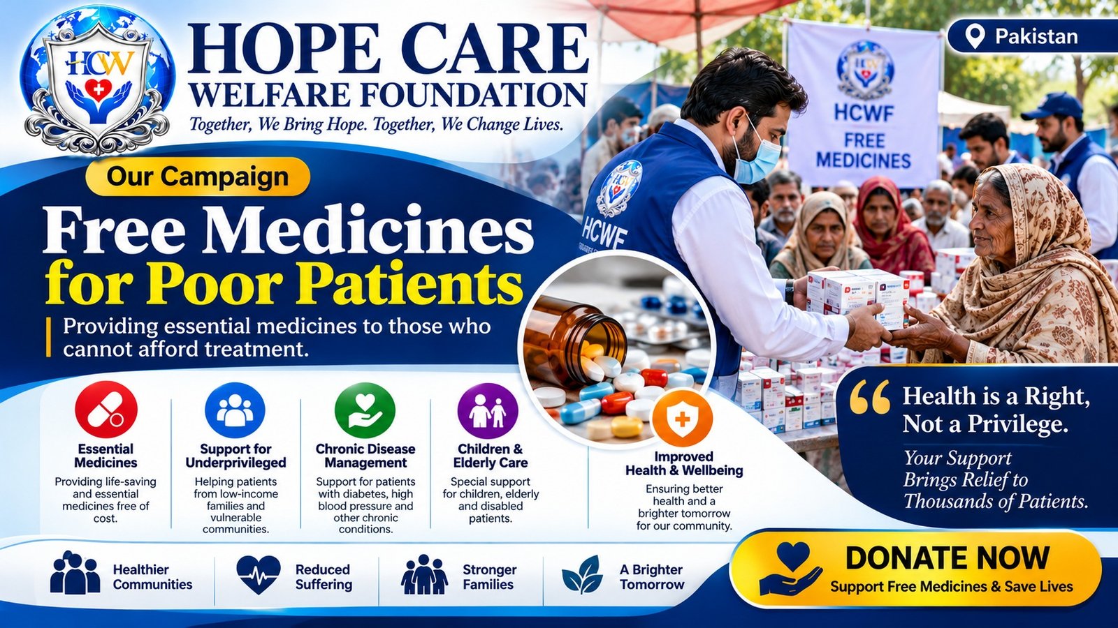 Free Medicines for Poor Patients