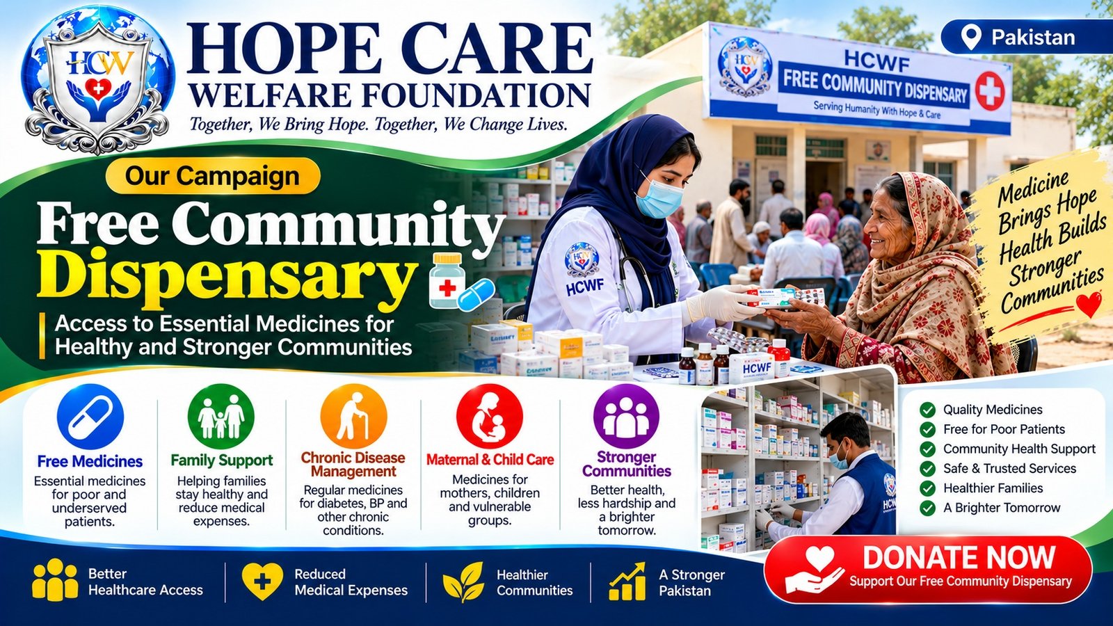 Free Dispensaries for Poor & Underprivileged Patients