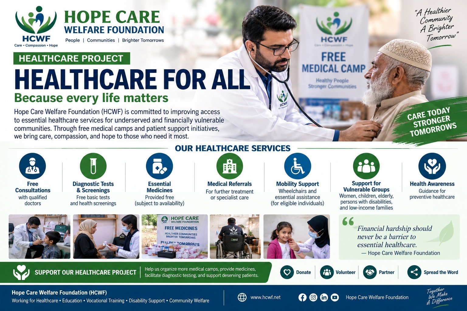 Healthcare Project — Bringing Quality Healthcare Within Everyone’s Reach
