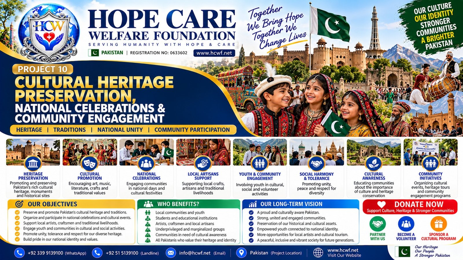 Cultural Heritage Preservation, National Celebrations & Community Engagement